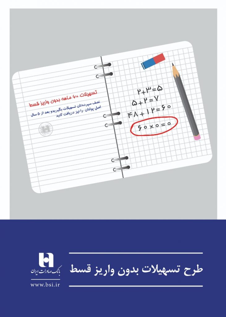 بانک صادرات